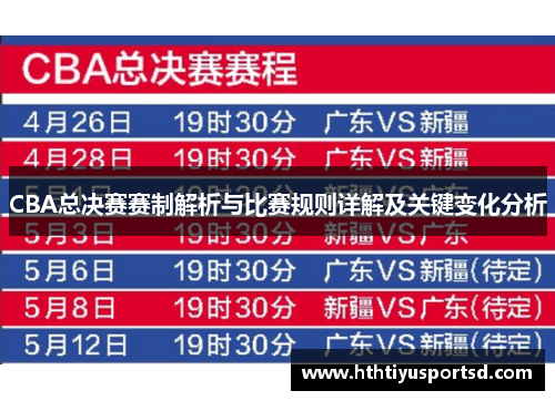 CBA总决赛赛制解析与比赛规则详解及关键变化分析